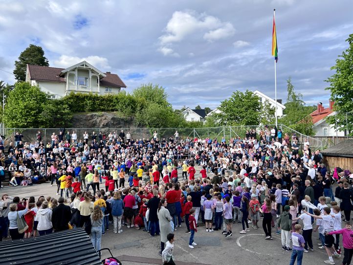 Markedsdagen 2022